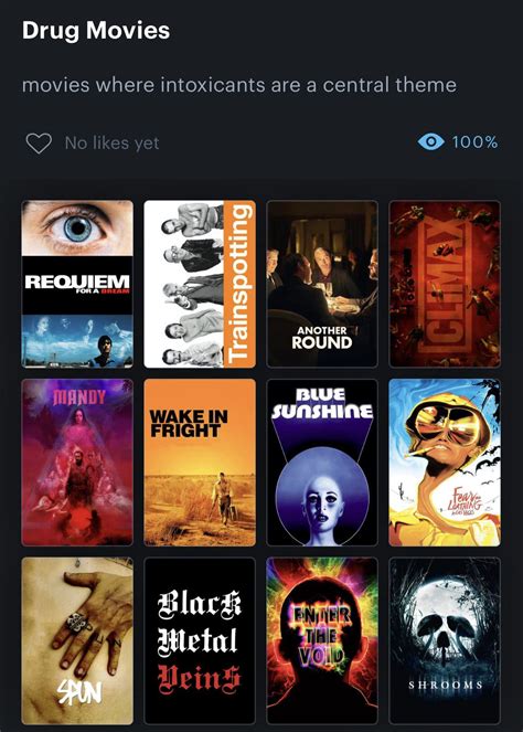 letterboxd add movie|letterboxd movie list.